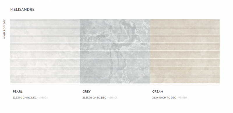 Vente de Carrelage Imitation béton