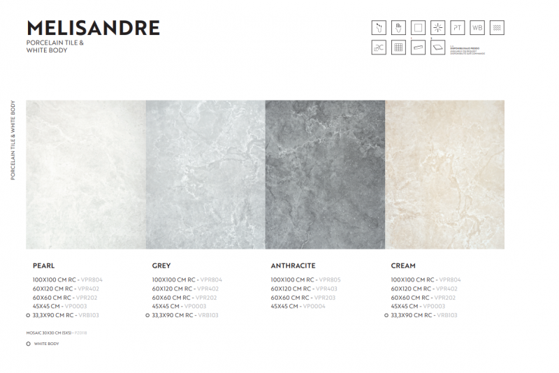 Vente de Carrelage Imitation béton