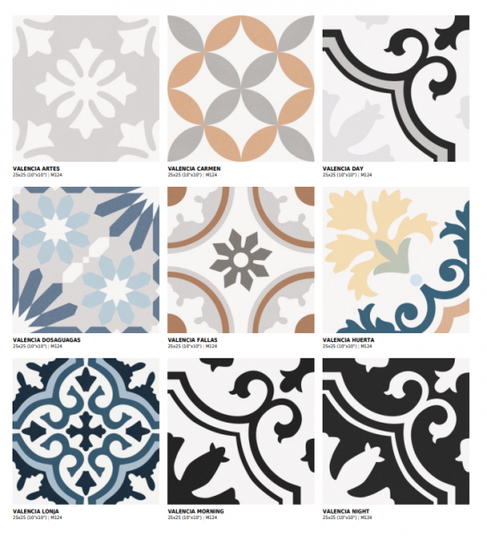 Où trouver du carrelage imitation carreaux de ciment proche du Havre en Normandie