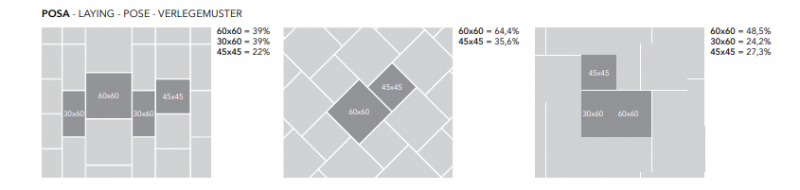 carrelage extérieur, pierre de L'abbaye