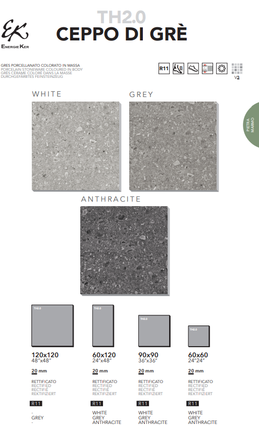 Dalle imitation Pierre CEPPO DI GRE 2.0